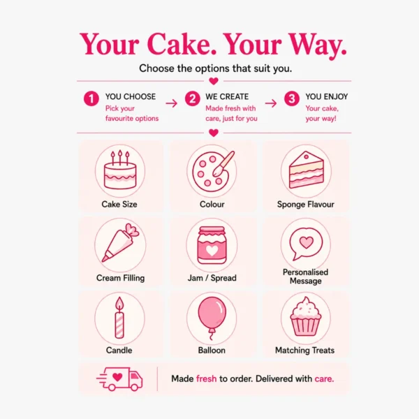 Frozen Cake Idea