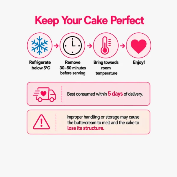 Frozen Cake Idea