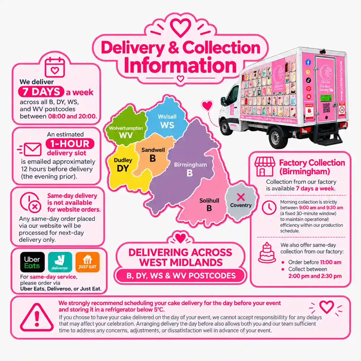 delivery-collection-information